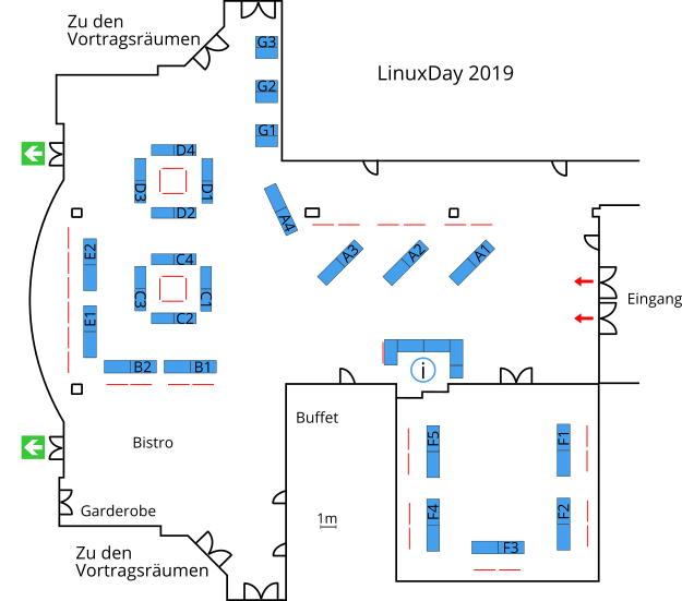 LinuxDay Standplan 2019